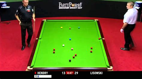 youtube snooker|More.